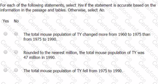 GMAT Question 103
